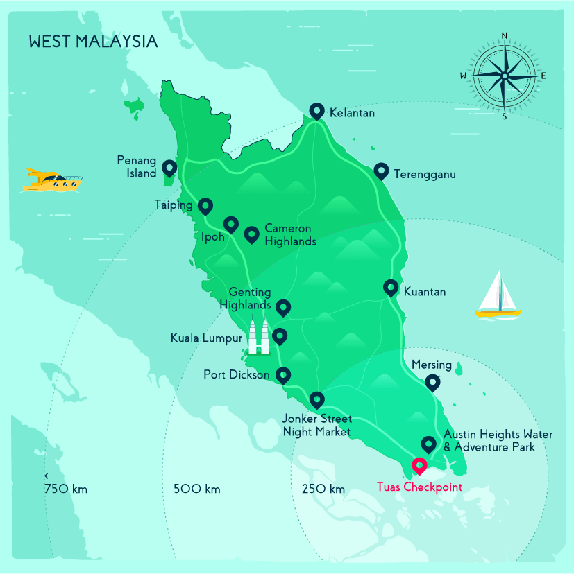 Malaysia Roadtrip Infographic 
